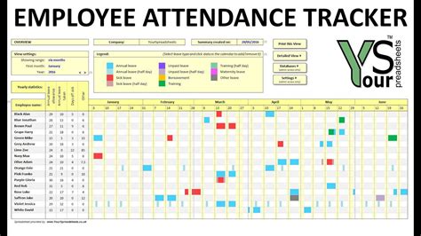 Employee Attendance Log Sheet ~ MS Excel Templates