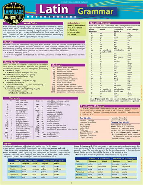 Latin Grammar : a QuickStudy Language Reference Guide - Walmart.com