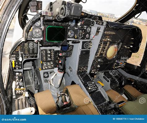 Inside A Fighter Jet Cockpit