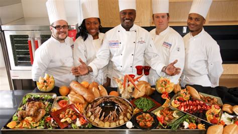 best culinary school in Texas – CollegeLearners.com