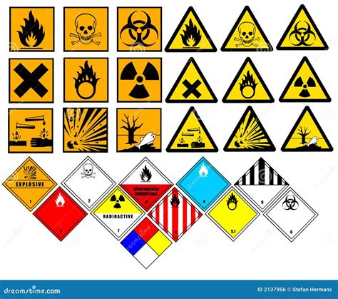 Chemical Symbols