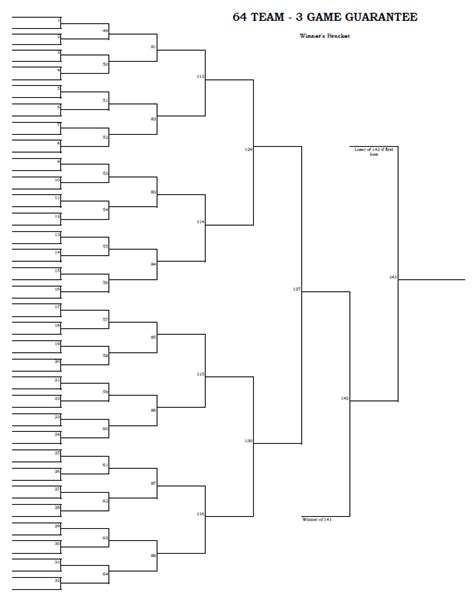 10 64 Team Bracket Template - Template Guru