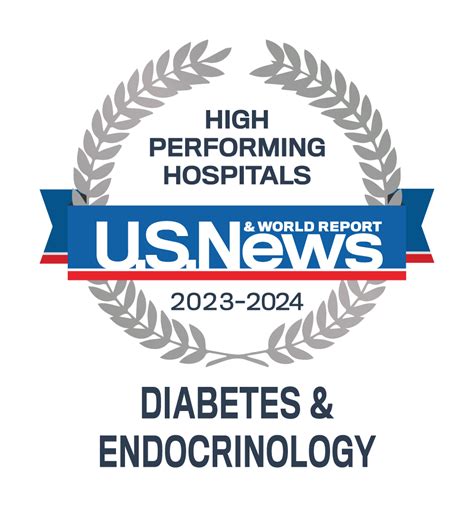 Endocrinology, Diabetes & Metabolic Diseases | Jefferson Health