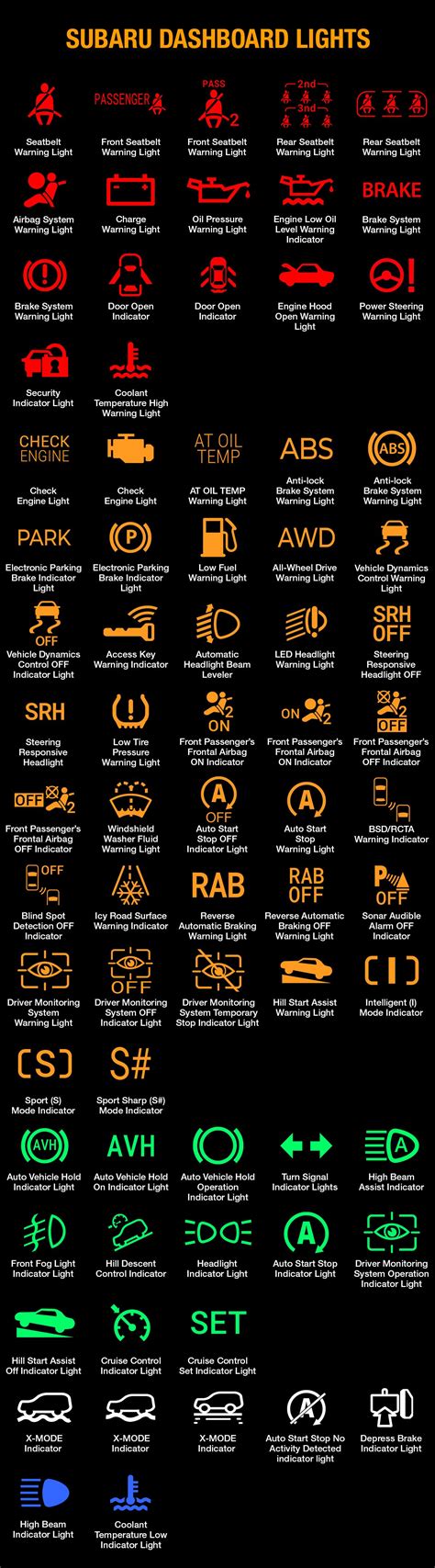 2013 Subaru Outback Dashboard Symbols