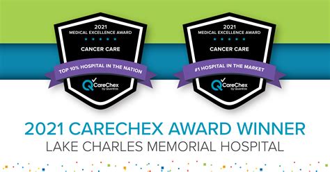 2021 CareChex Awards | Lake Charles Memorial Hospital