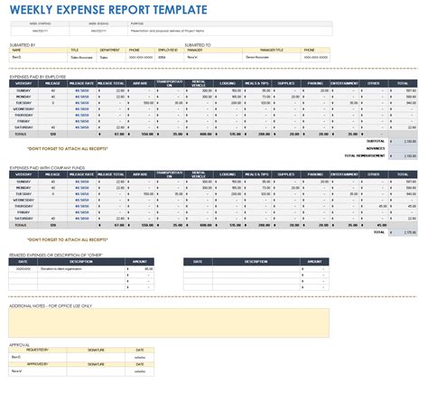 Free Excel Expense Report Templates | Smartsheet