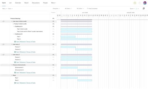 Product Backlog Template for Agile Projects | TeamGantt