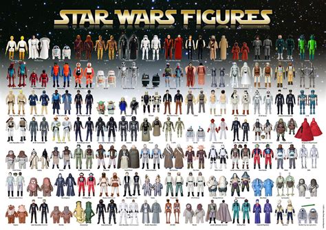 Star Wars Vintage Action Toy Checklist Reference Poster 98 Figures 1977 ...