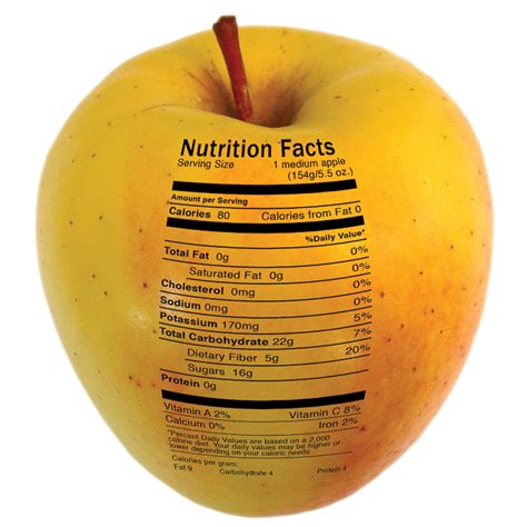 nutrition-apple - New England Apples