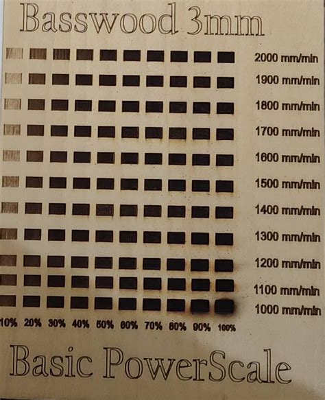 Laser Test/lightburn File/power Scale/power Test - Etsy