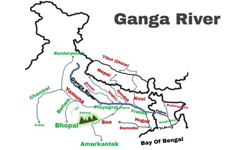 Ganga River System Map, Origin, Lenght, tributaries, Ending Point