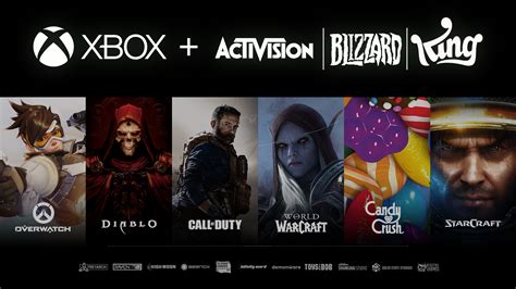 Microsoft acquired Activision Blizzard | OnlyTech Forums - Technology ...