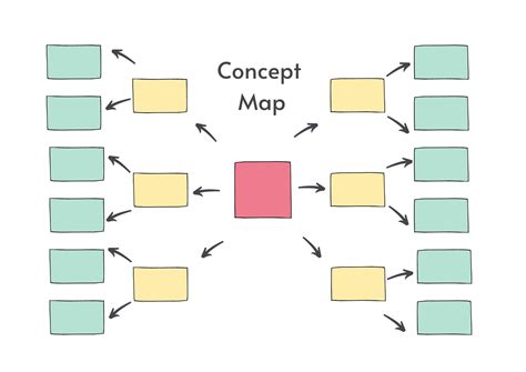 Free Printable Graphic Organizer Templates To Customize, 52% OFF