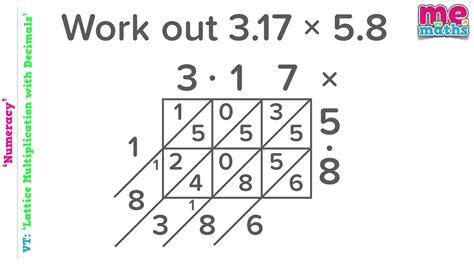 Multiplication Worksheets Lattice Method – PrintableMultiplication.com