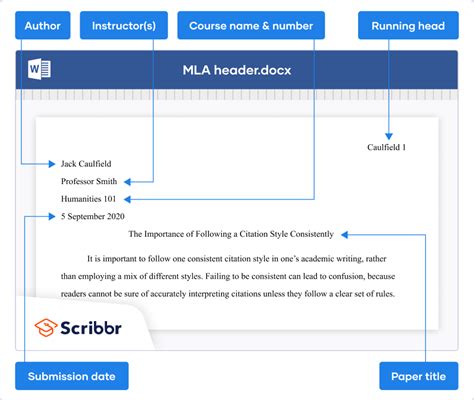 10 Easy Steps: How to Write an MLA Format Article Title