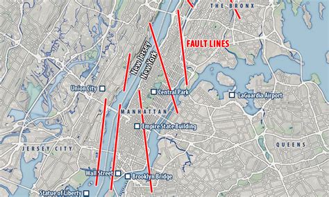 Ramapo Fault Zone