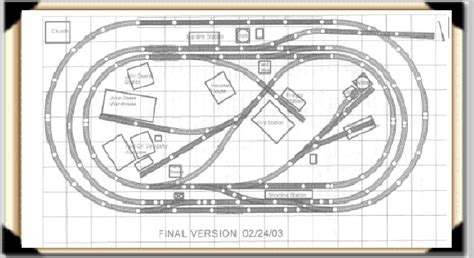 More 4x8 ho model train layouts | Mualsambel