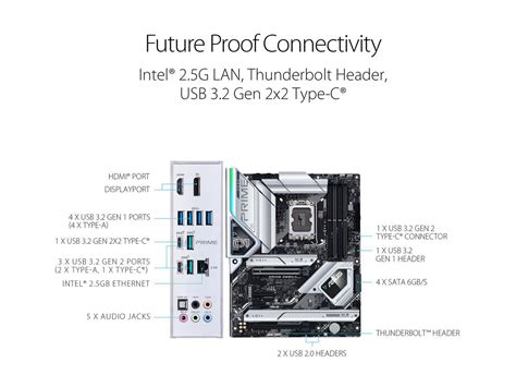 ASUS Prime Z690-A LGA 1700(Intel®12th&13th) ATX motherboard (16+1 DrMOS ...