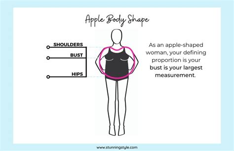 Apple Body Types