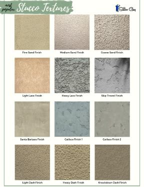 Total Wall Stucco Colors