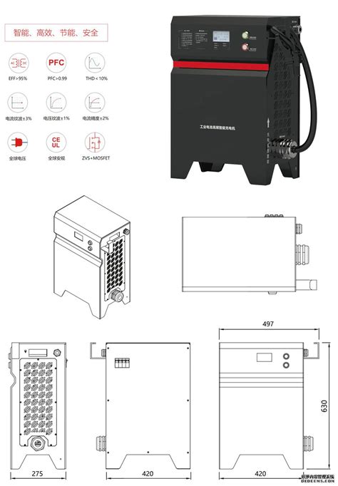 Forklift Charger 9KW Industrial Forklift battery Charger | EVlithiumCharger