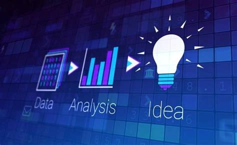 How to Identify Problem in Data Analysis? | Tutorials Link