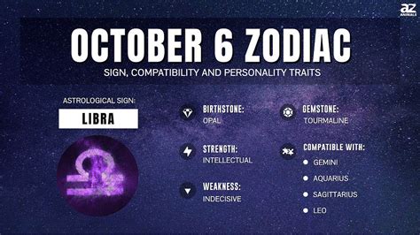 October 6 Zodiac: Uncover Your True Nature And Destiny