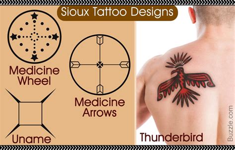 Sioux Tattoo Designs Medicine Wheel Medicine Arrows Uname Thunderbird ...