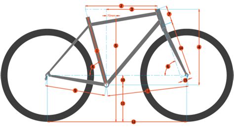 How To Choose The Best Mountain Bike Frame Size - Beastie Bikes Australia