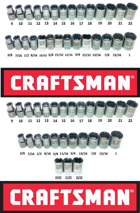 CRAFTSMAN EASY READ 28 pc SAE & METRIC 1/2" DRIVE 12 POINT SHALLOW ...