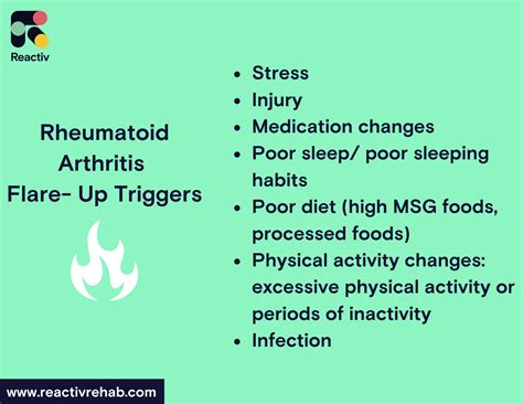 Guide to Managing a Rheumatoid Arthritis Flare Up – Reactiv Blog