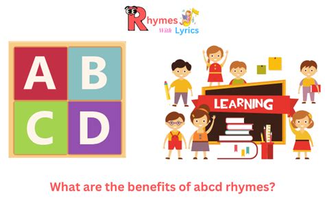 Complete Guide on the ABCD Rhymes With Lyrics