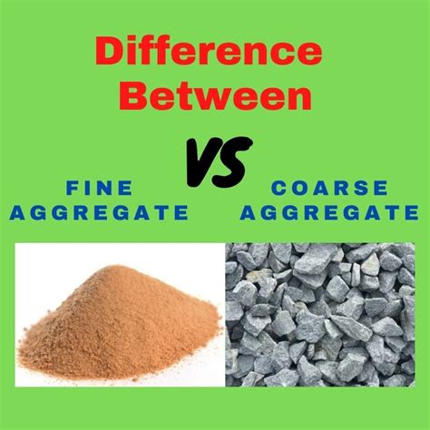 Difference Between Fine and Coarse Aggregate » Civil Engineering Notes