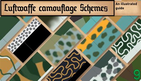 Luftwaffe camouflage schemes - RLM colours - Verde9.com