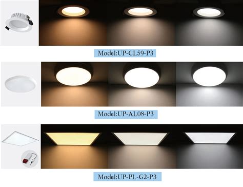 Led Light Color Chart