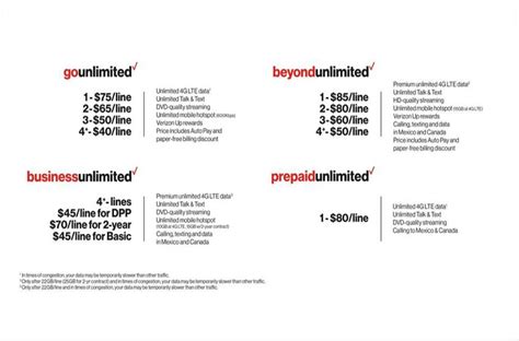 Verizon Wireless Offers Unlimited Plan for Businesses in Need of More ...