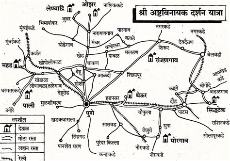 PR@SH@NT: Shri Ashtavinayaka Yatra