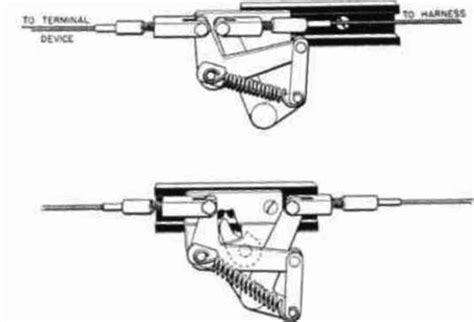 One type of force multiplier. The tension in the c | O&P Digital ...