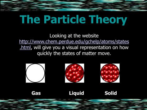 PPT - The Particle Theory PowerPoint Presentation, free download - ID ...