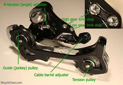 How to Adjust Your Rear Derailleur - Bicycle Tutor Video