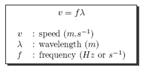 Wave Speed Formula