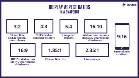 How to Choose Perfect Aspect Ratio For Your Image - Collart Photo ...