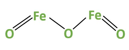 Iron (III) Oxide Formula - Structure, Properties, Uses, Sample ...