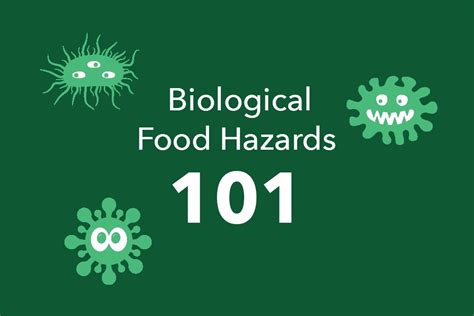 Biological Food Hazards 101 – FoodSafePal®