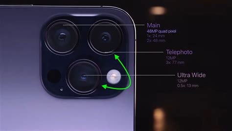 The IPhone 15 Pro Max Will Change The Design Of Its Camera Module For ...