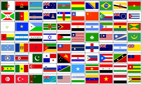 Lunchtime Playground: Fun with Mathematica: Fun with Flags: who have ...