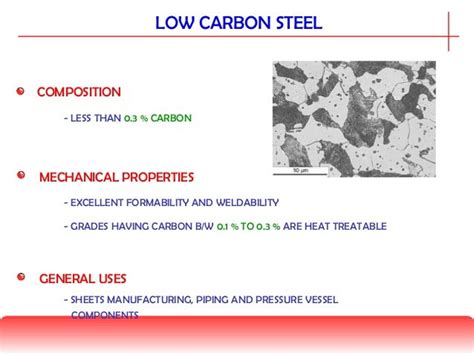 Low Carbon Steel Properties - Patent EP0169587A1 - High-performance ...