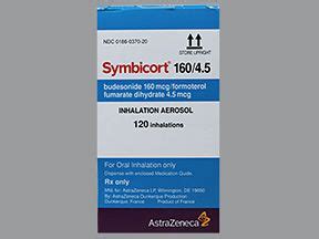 Symbicort dosage: Form, strengths, how to use, and more