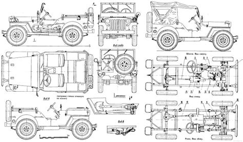 A Brief History of the Willys Jeep - An Essential Read For Any Jeep Owner