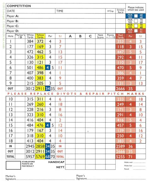 Score Card - Lindfield Golf Club